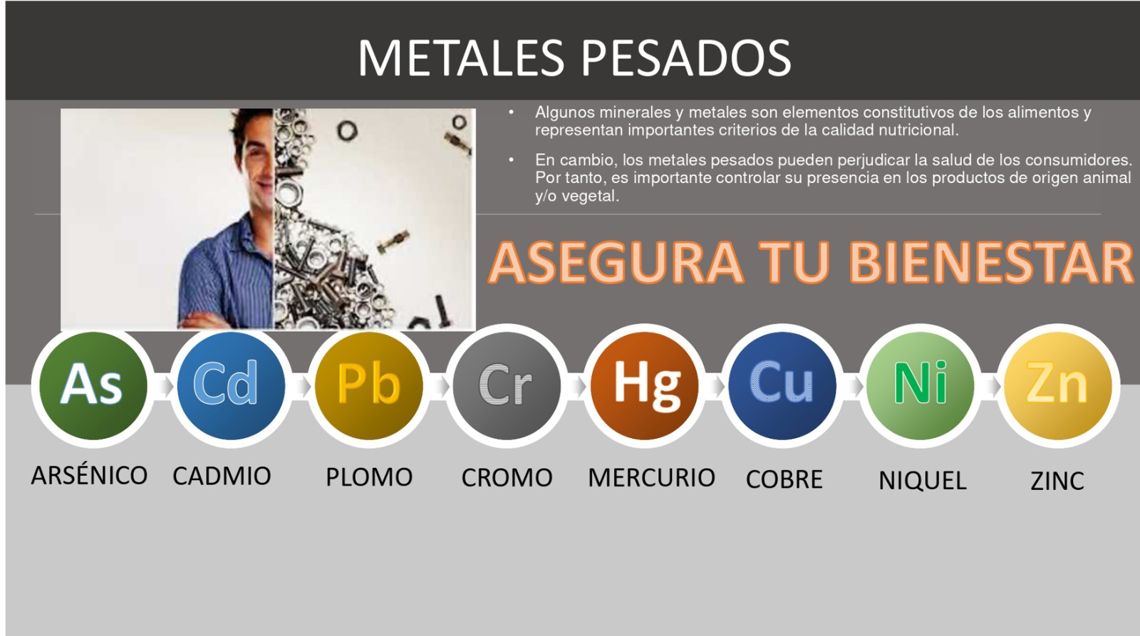 Laboratorio Dr. Manuel Oliver