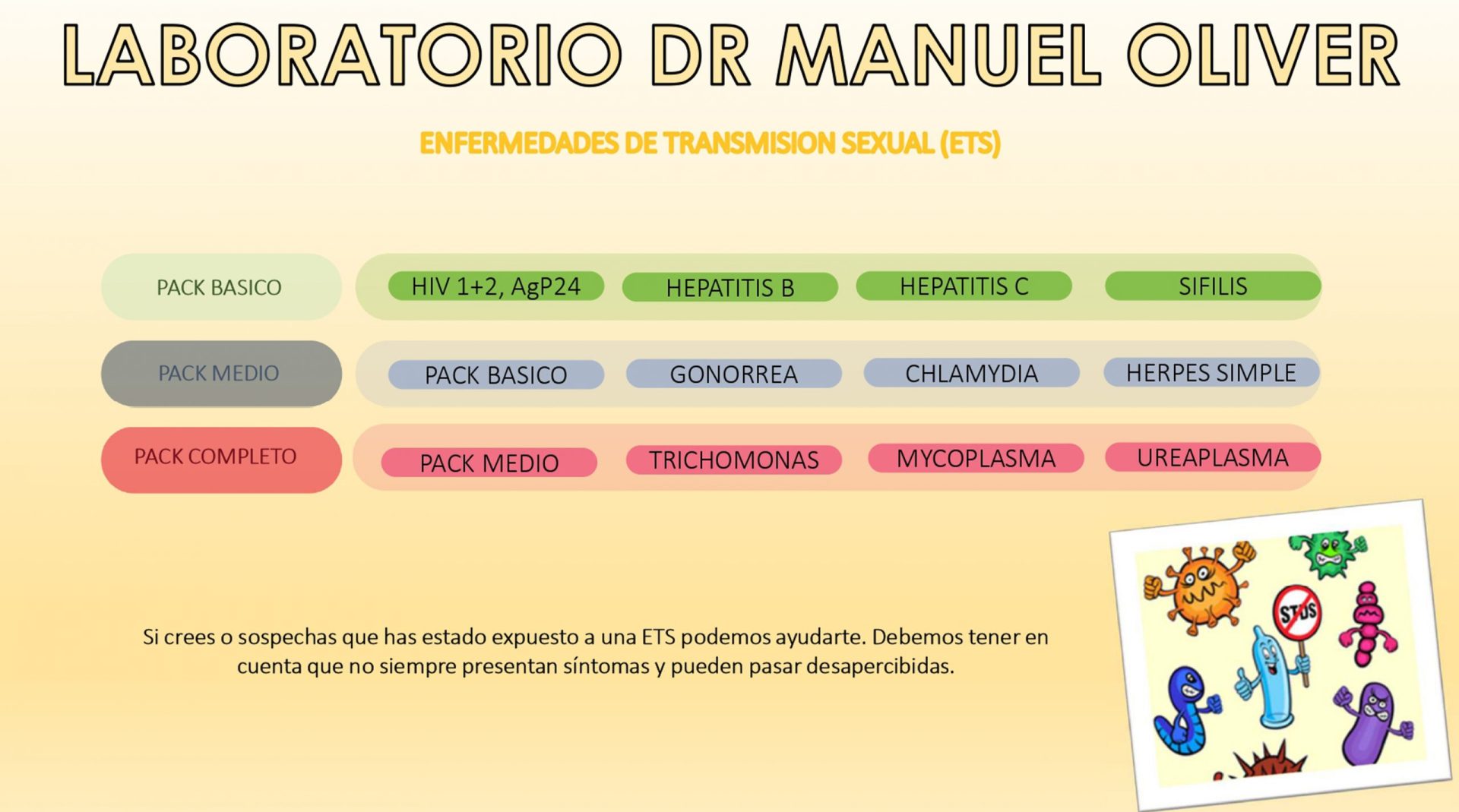Laboratorio Dr. Manuel Oliver